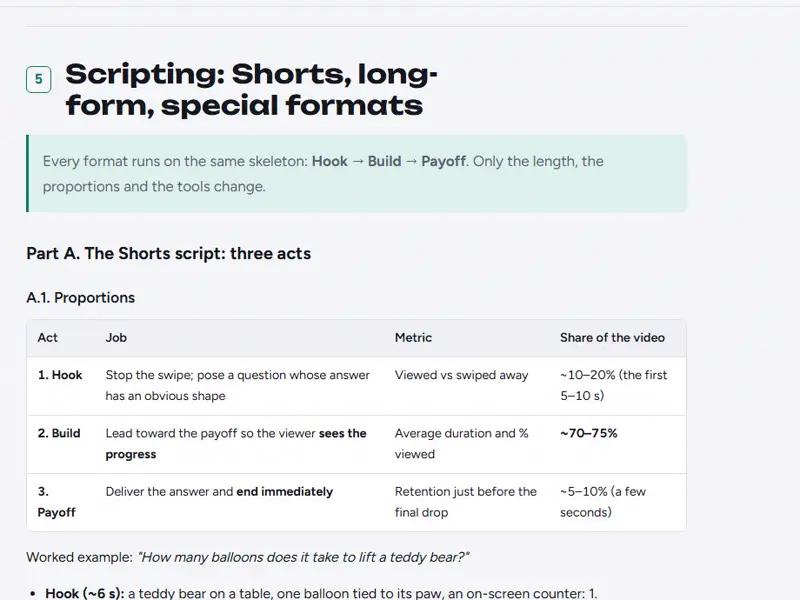 Course page: Module 5, Shorts script proportions table